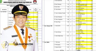 Edy Pratowo