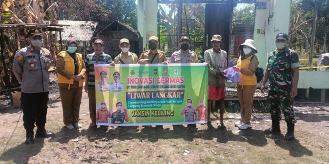 Lintas Sektoral