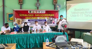 Kecamatan Bataguh