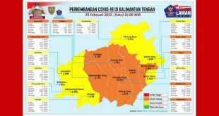 Jumat 25 Februari