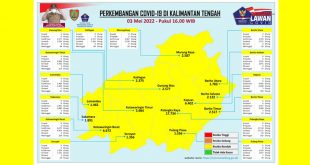 Kabar Baik