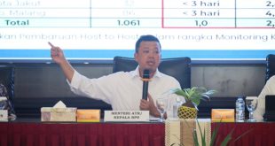 Menteri Agraria dan Tata Ruang/Kepala Badan Pertanahan Nasional (ATR/BPN)